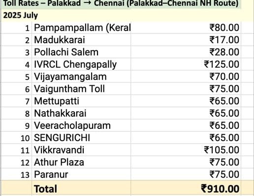 Toll Rates for Palakkad to Chennai Route (July 2025 Update)