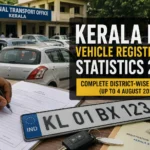 Kerala RTO Vehicle Registration 2026: Complete Ranking of 85 RTOs 7 Kerala RTO vehicle registration statistics 2026 showing cars and vehicle registration process at a Regional Transport Office